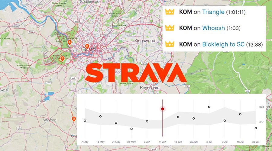 Izvor: CyclingNews