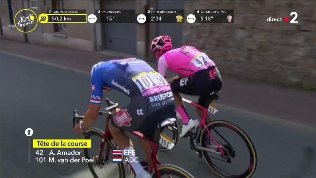 Tour de France 12
